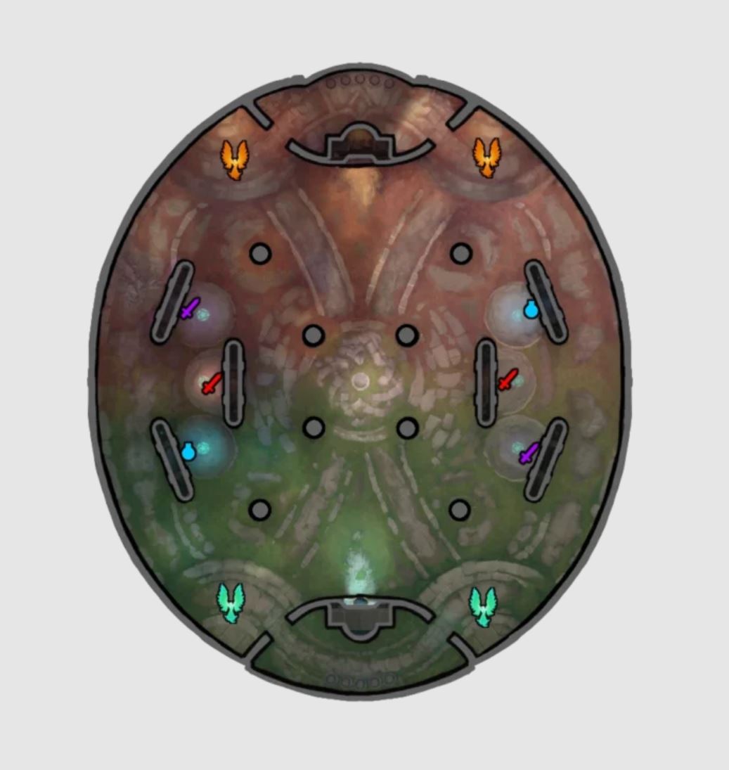 Minimap Smite Game