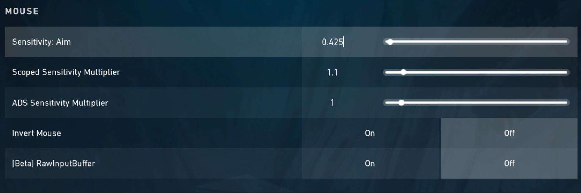 In Game Mouse Sensitivity For Valorant